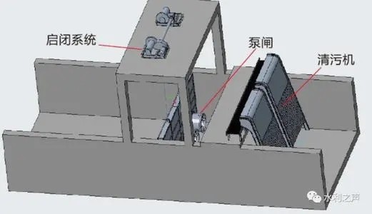 一体化泵闸系统